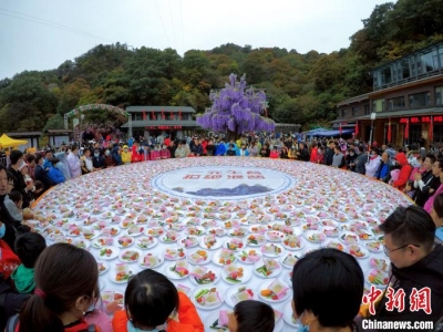 ���c�L(ch��ng)�� ���^�o(w��)��ֵ��һԪ��� �����Q(ch��ng)�w��